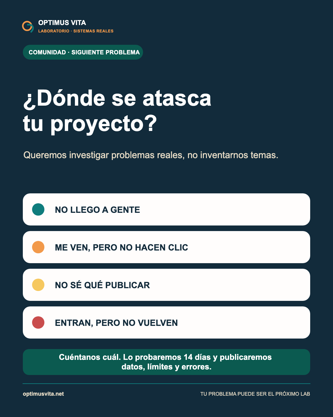 Pregunta a la comunidad sobre cuatro bloqueos: poco alcance, falta de clics, falta de ideas o ausencia de retorno.